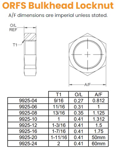 9/16 Orfs Bulkhead Lock Nut Hydraulic Adaptor